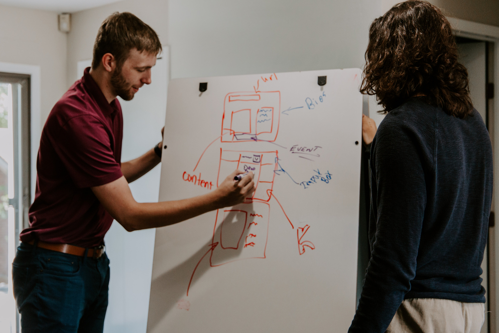 Writing on a Whiteboard